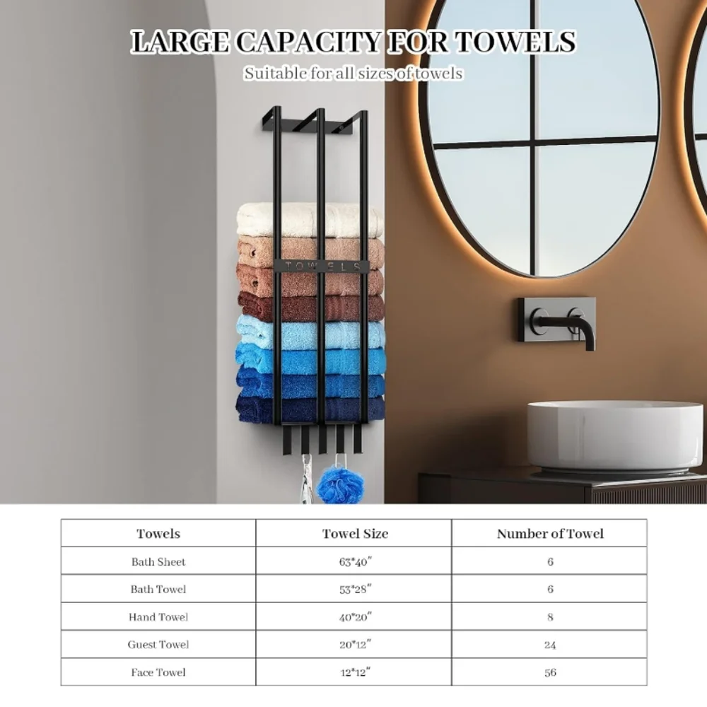 🛍️🆕 BEAUTIFUL WALL MOUNTED TOWEL RACK IN BLACK IRON, 8
